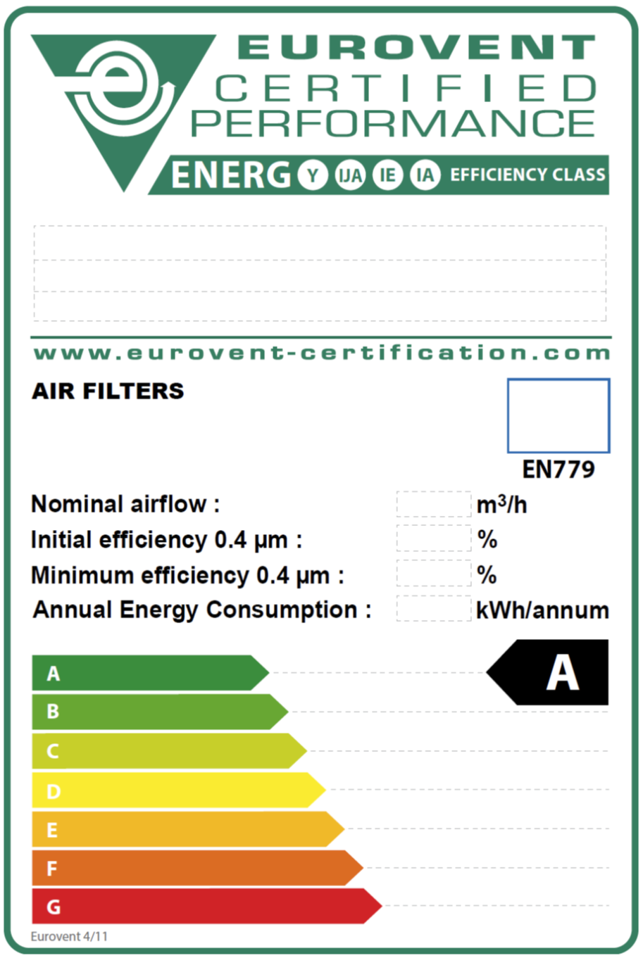 Eurovent – informace o energetické efektivitě vzduchového filtru